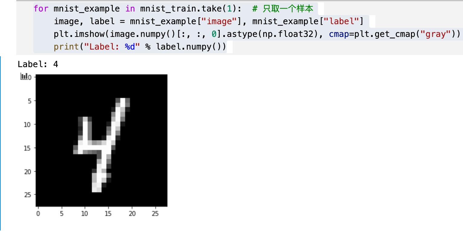  mnist tensoflow coding01